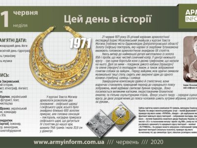 21 червня. Цей день в історії  