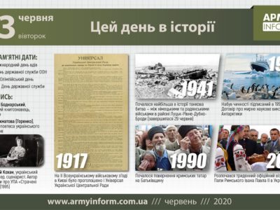 23 червня. Цей день в історії  