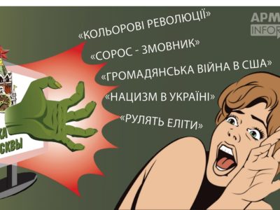 Російський агітпроп побачив у протестах у США… «кольорову революцію»  