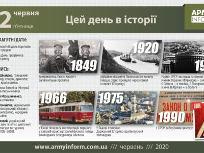12 червня. Цей день в історії  