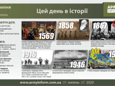 1 липня. Цей день в історії