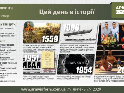 2 липня. Цей день в історії  