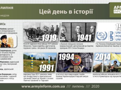 5 липня. Цей день в історії  