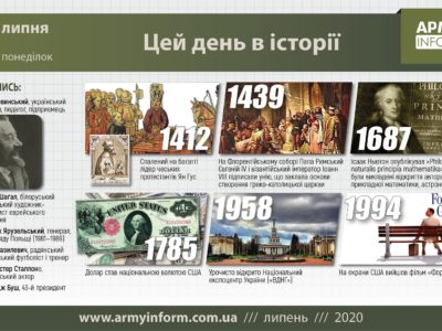 6 липня. Цей день в історії  
