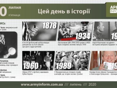 10 липня. Цей день в історії  