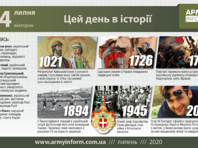 14 липня. Цей день в історії