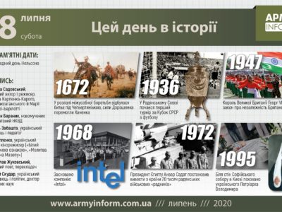 18 липня. Цей день в історії  
