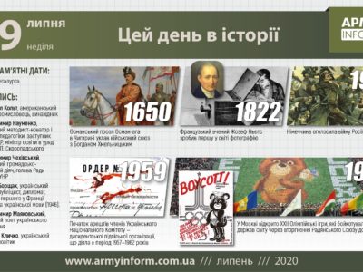 19 липня. Цей день в історії  