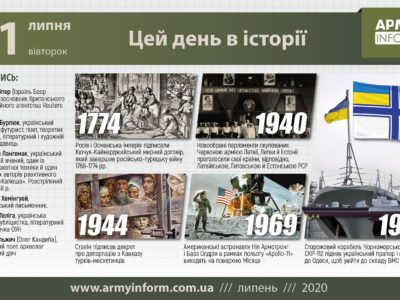 21 липня. Цей день в історії  