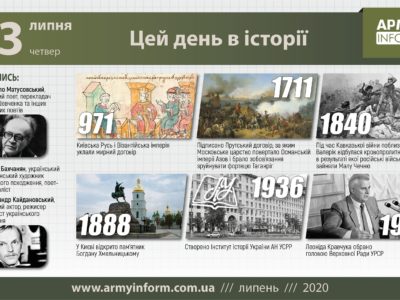 23 липня. Цей день в історії  