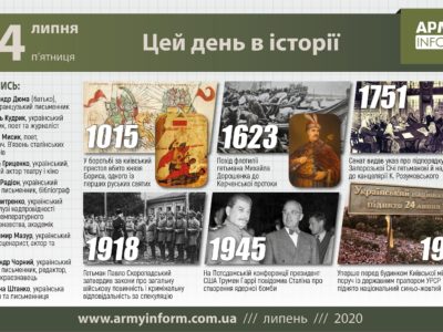 24 липня. Цей день в історії  
