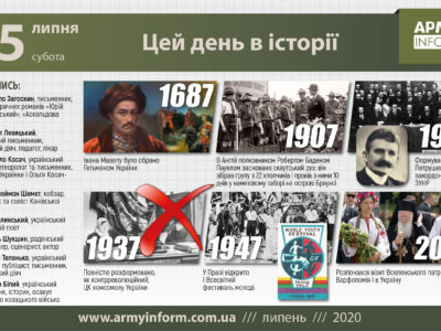 25 липня. Цей день в історії