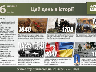 26 липня. Цей день в історії