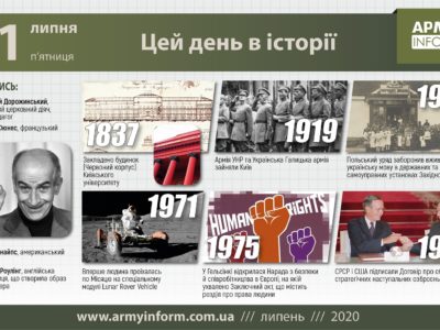 31 липня. Цей день в історії