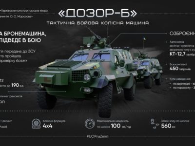 Тактичну бойову машину «Дозор-Б», яку розробили конструктори «Укроборонпрому», прийнято на озброєння ЗСУ