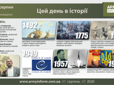 3 серпня. Цей день в історії