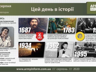 4 серпня. Цей день в історії  