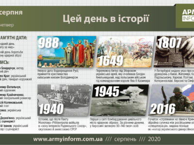 6 серпня. Цей день в історії