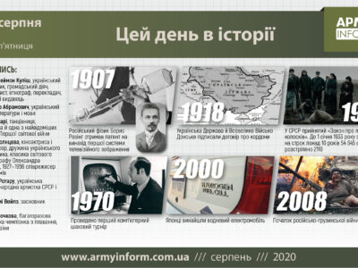 7 серпня. Цей день в історії  