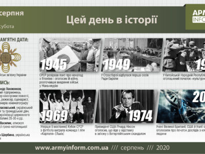 8 серпня. Цей день в історії  