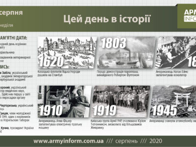 9 серпня. Цей день в історії  