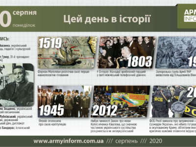 10 серпня. Цей день в історії