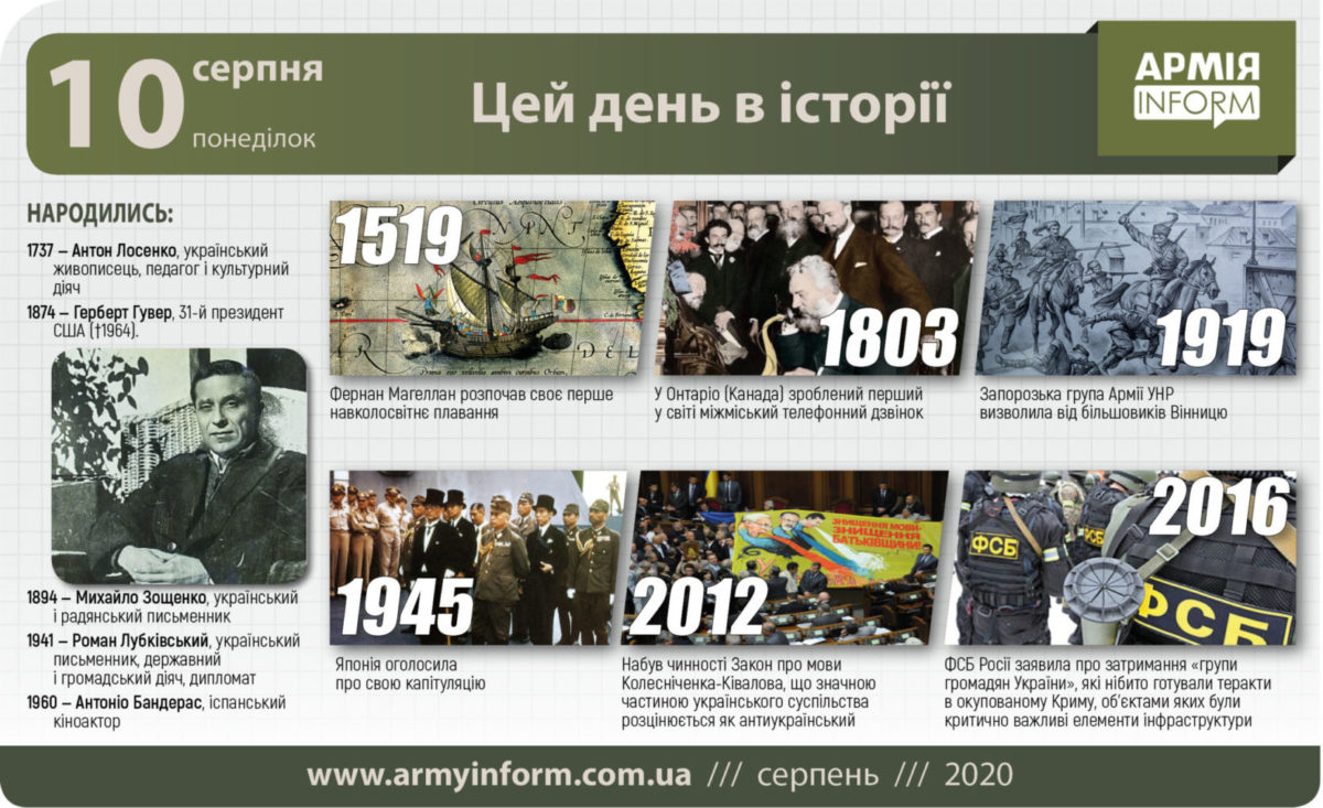 10 серпня. Цей день в історії