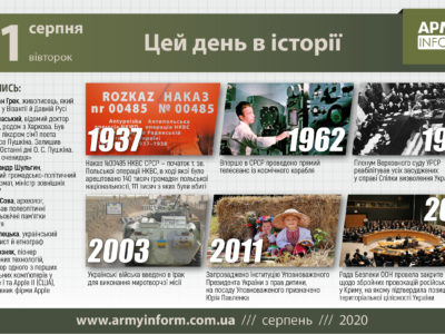 11 серпня. Цей день в історії