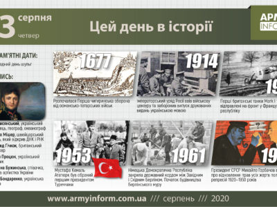 13 серпня. Цей день в історії