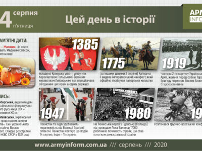 14 серпня. Цей день в історії