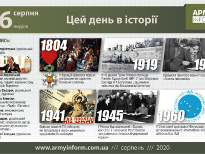 16 серпня. Цей день в історії