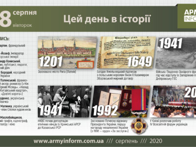 18 серпня. Цей день в історії