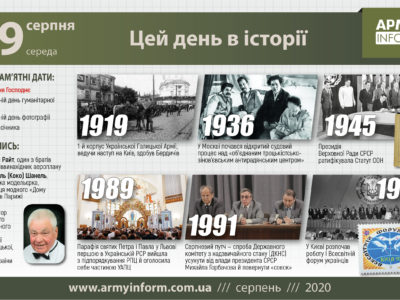 19 серпня. Цей день в історії