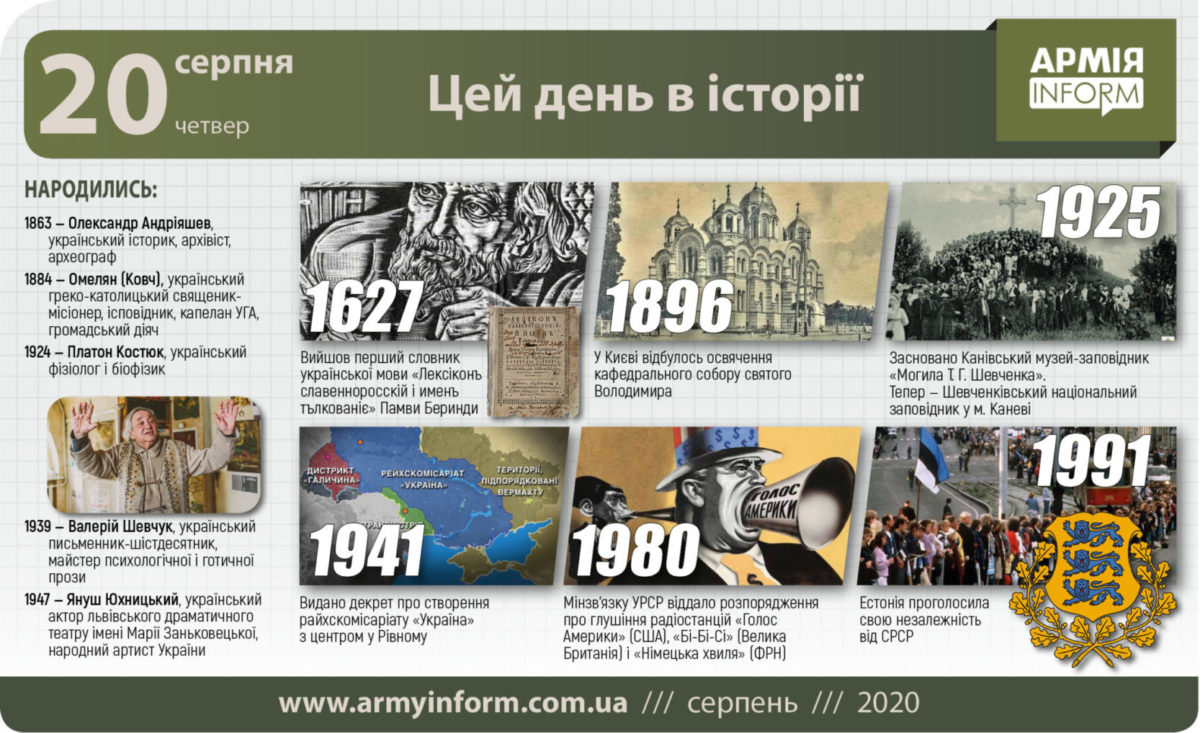 20 серпня. Цей день в історії
