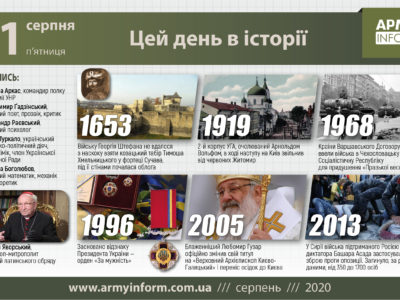 21 серпня. Цей день в історії