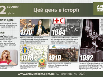 22 серпня. Цей день в історії