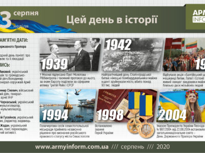 23 серпня. Цей день в історії