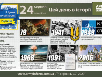 Цей день в історії: 24 серпня