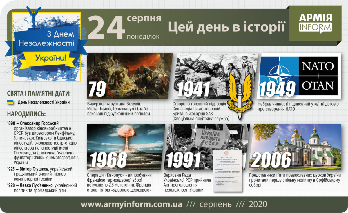 24 серпня. Цей день в історії