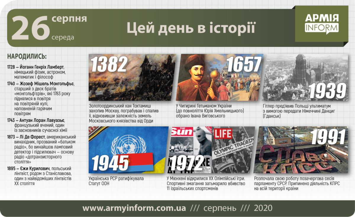 26 серпня. Цей день в історії