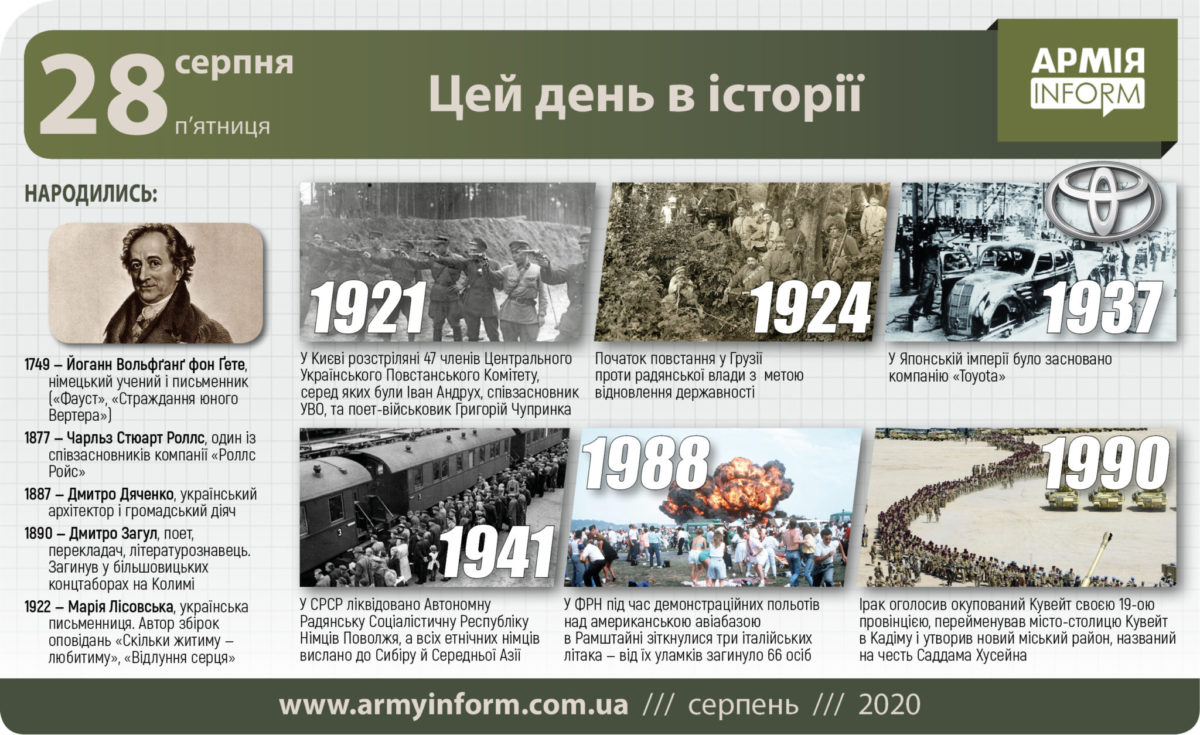 28 серпня. Цей день в історії