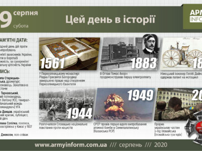 29 серпня. Цей день в історії