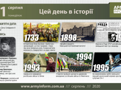 31 серпня. Цей день в історії