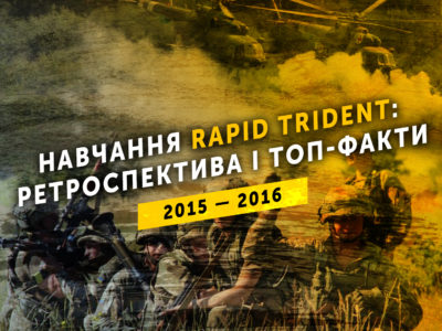 Навчання Rapid Trident: ретроспектива і топ-факти. 2015–2016 роки  