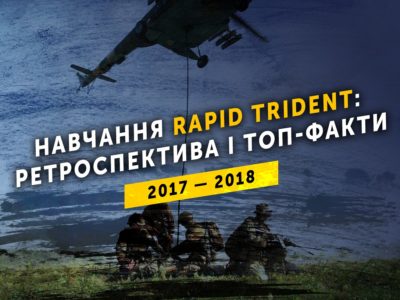 Навчання Rapid Trident: ретроспектива і топ-факти. 2017–2018 роки  