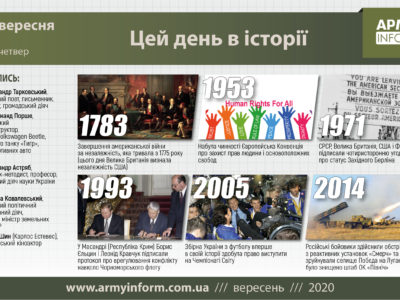 3 вересня. Цей день в історії