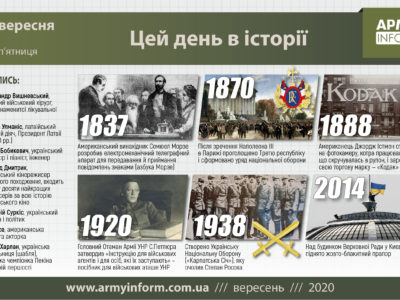 4 вересня. Цей день в історії