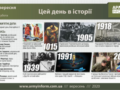 5 вересня. Цей день в історії
