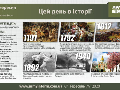 7 вересня. Цей день в історії
