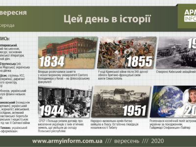 9 вересня. Цей день в історії